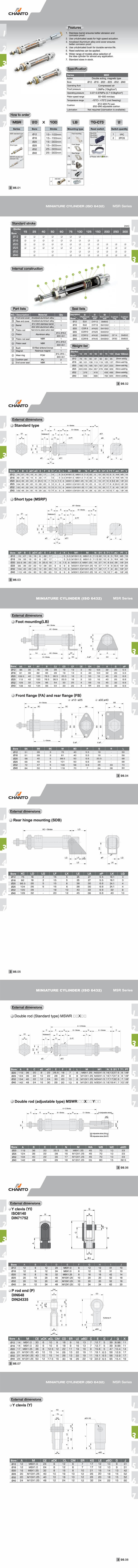 MSR Miniature Cylinder (ISO 6432)